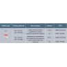 Poudre 1G Osteosynt 20:40 Mesh ou 850-425 μm